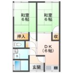 賃貸 2DK 宇和島市 泉町1丁目 2万 アパート102号室